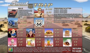 Road-Trip-Max-Ways-Game-Paytable
