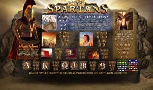 Age-of-Spartans-Game-Paytable