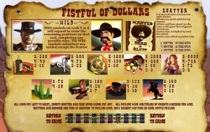 Fistful-Of-Dollars-Game-Paytable
