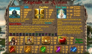 Legends-Of-Avalon-Game-Paytable